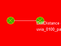 DRC Minimum Drill Distance